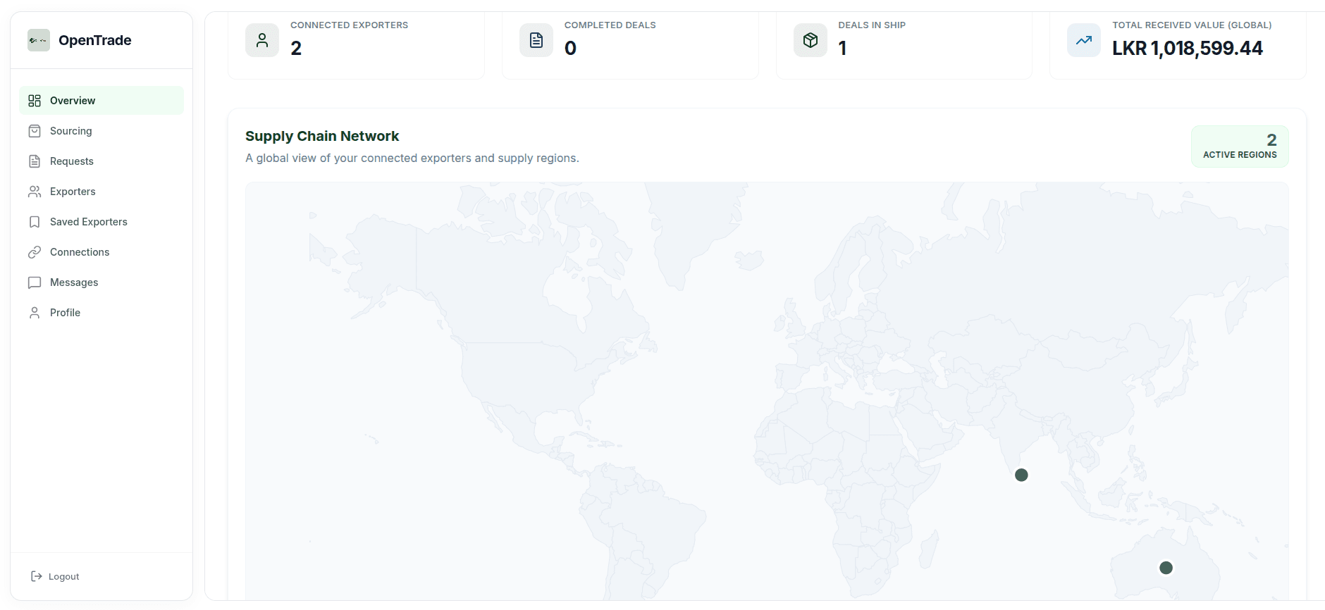 OpenTrade Dashboard