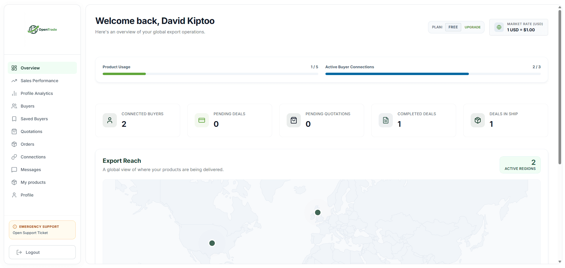 Marketplace Dashboard